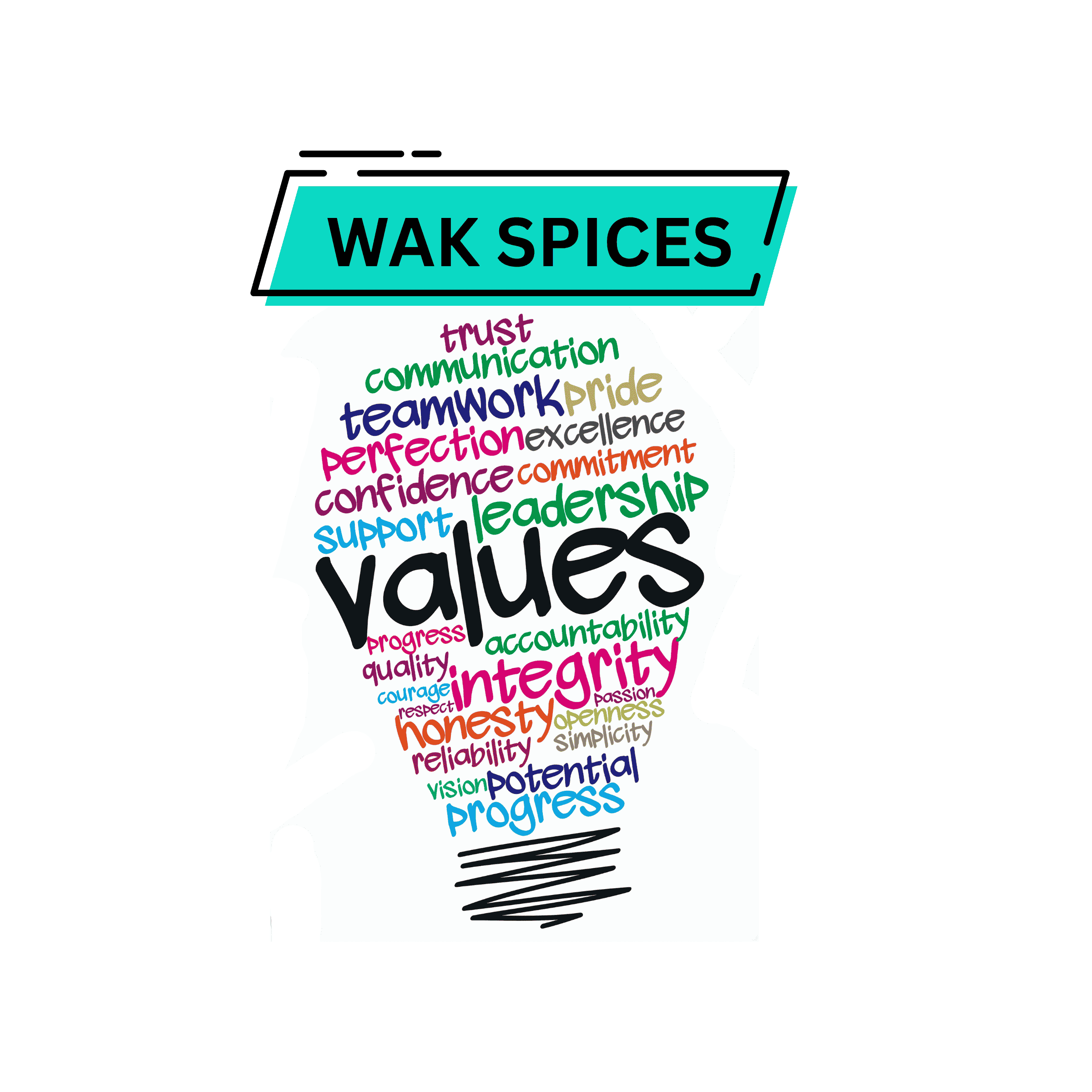 Wak Spices Values